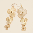Textured Floral Drop Earrings
